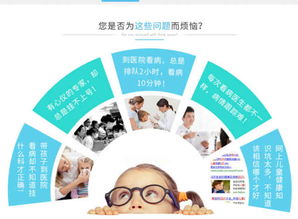 互联网医疗的五大优势与维儿康线上问诊实务指南